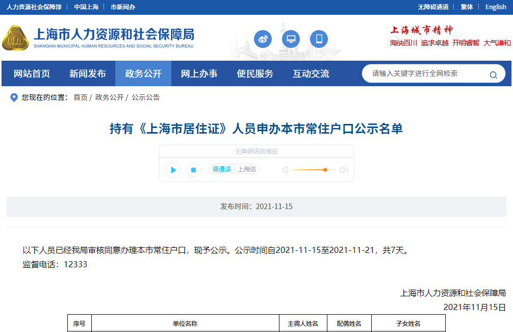 2021年11月第一批居轉(zhuǎn)戶公示名單：接10月持續(xù)下降，僅有1596人成功落戶上海