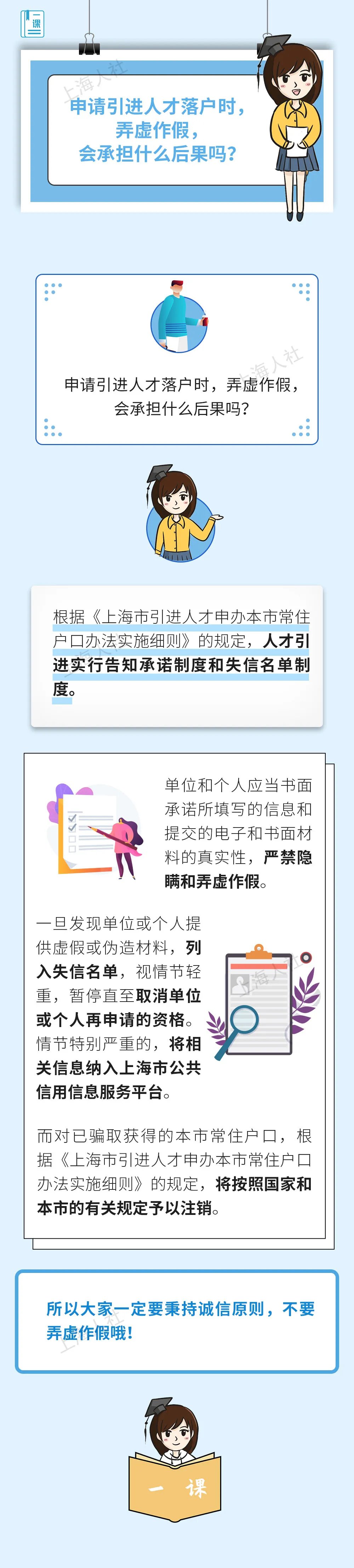 2022年上海引進人才落戶的基本條件是什么？