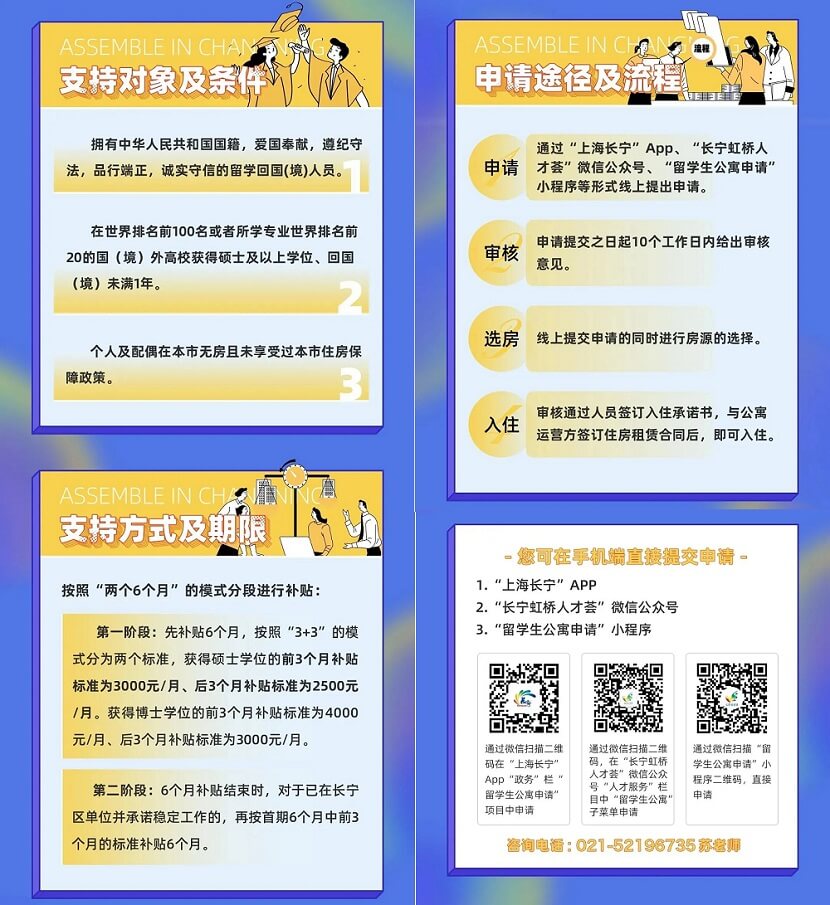 補貼最高每人每月4000元！上海長寧區(qū)推出人才安居新政！