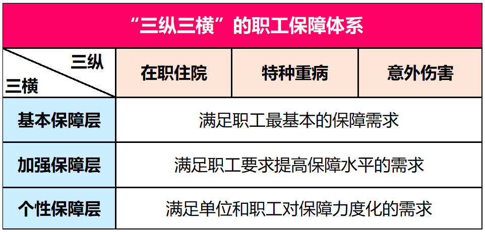 上海居住證積分120能辦醫(yī)保嗎？獲得積分的15種方案！