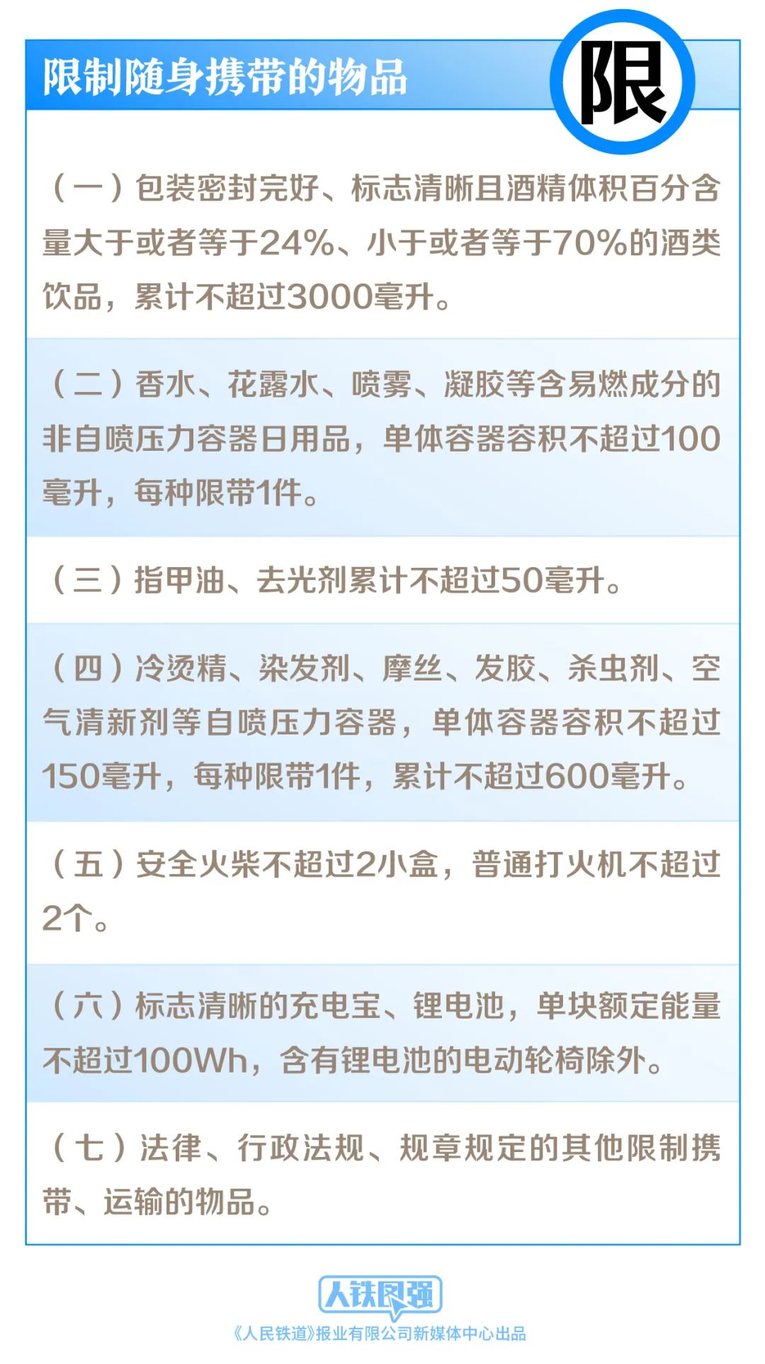 下月起，上海人坐火車有新變化?。ǜ綀D解）