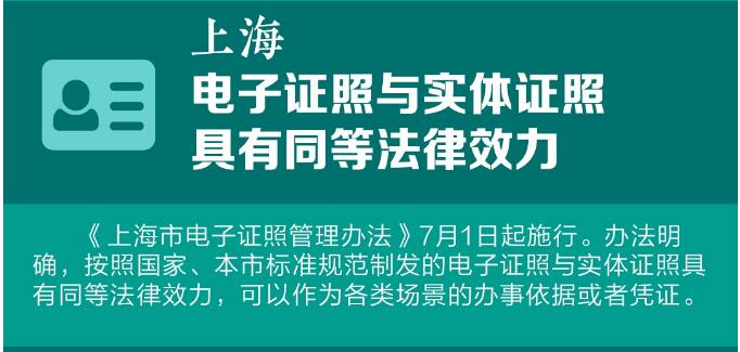 上海人注意，7月新規(guī)來啦，涉及房產(chǎn)、火車出行、計(jì)劃生育！