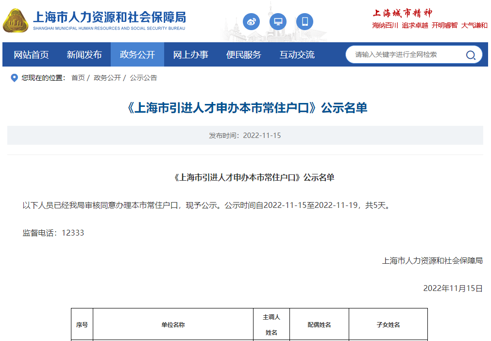 2022年第21批上海落戶名單公示（共4859戶）！滿足條件即可提交落戶申請！