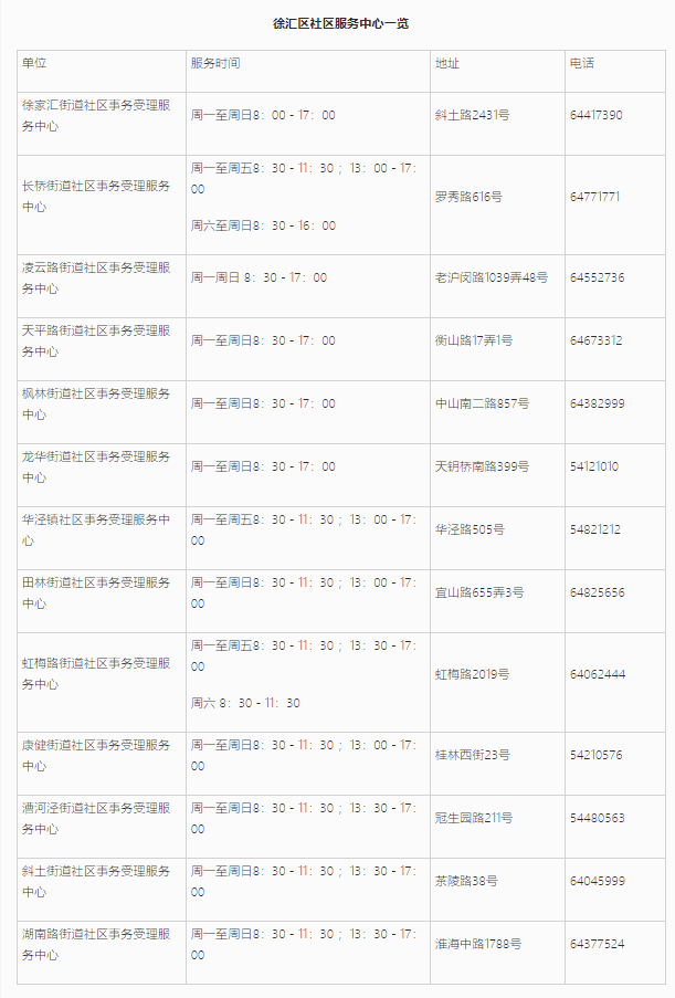 上海居住證信息查詢網(wǎng)上能不能查詢？徐匯區(qū)線上+線下查詢地址