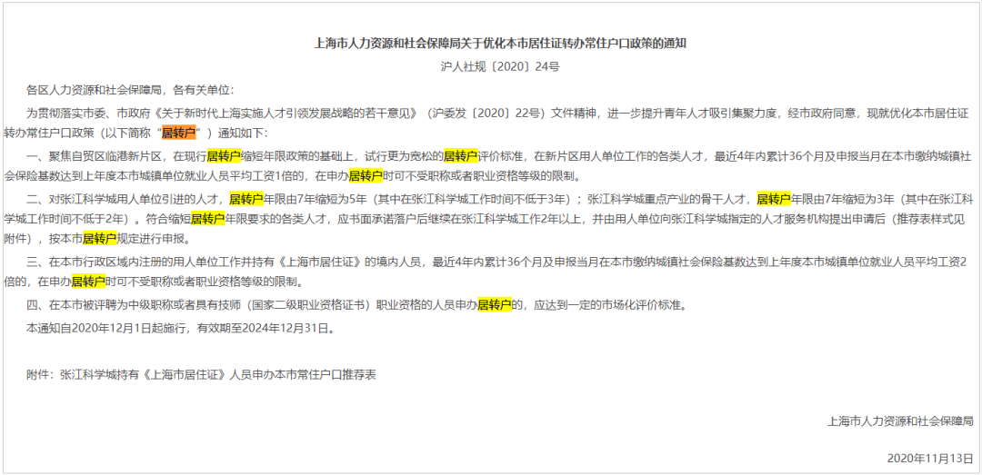 2023年上海落戶政策有哪些？