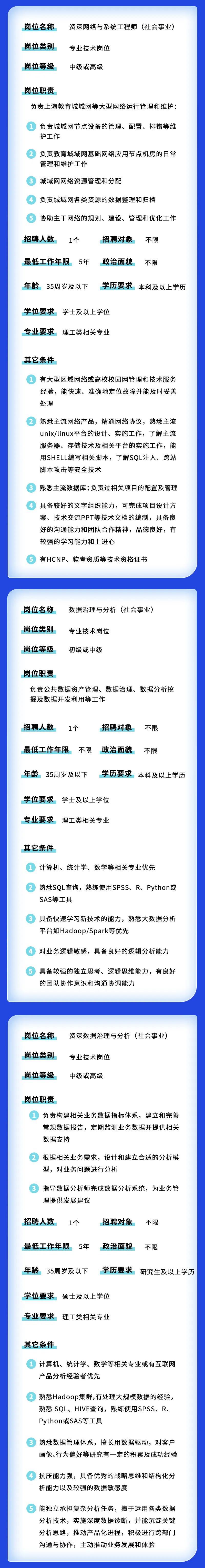 【就業(yè)】上海市大數(shù)據(jù)中心招聘26人，5月10日前報(bào)名！