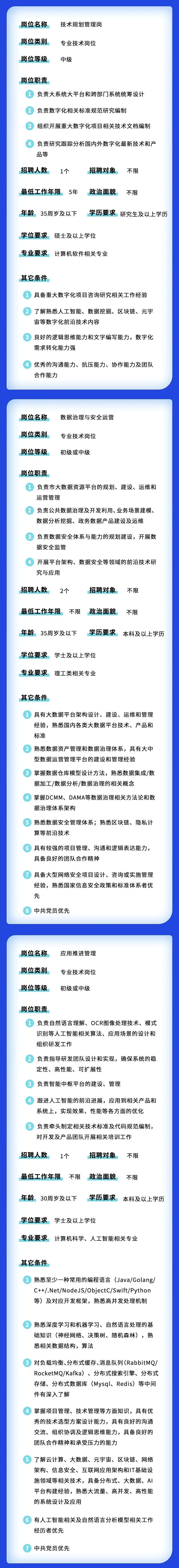 【就業(yè)】上海市大數(shù)據(jù)中心招聘26人，5月10日前報(bào)名！