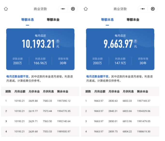 上海購房政策重大調(diào)整！