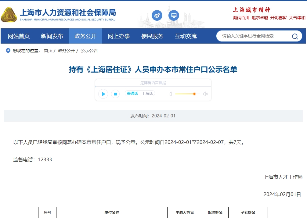 2024年第2批上海居轉(zhuǎn)戶名單公布，共1265人！