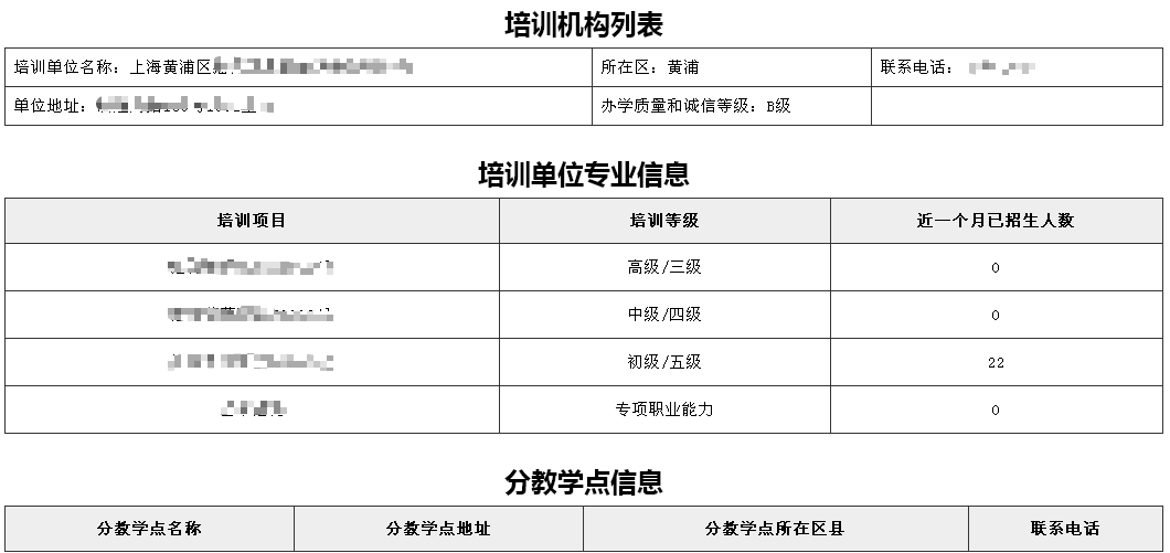 如何找到靠譜的職業(yè)技能培訓(xùn)機(jī)構(gòu)？