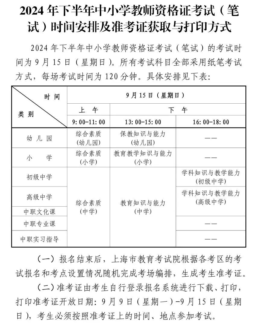 2024年下半年中小學(xué)教師資格考試（筆試）上?？紖^(qū)報(bào)名公告發(fā)布