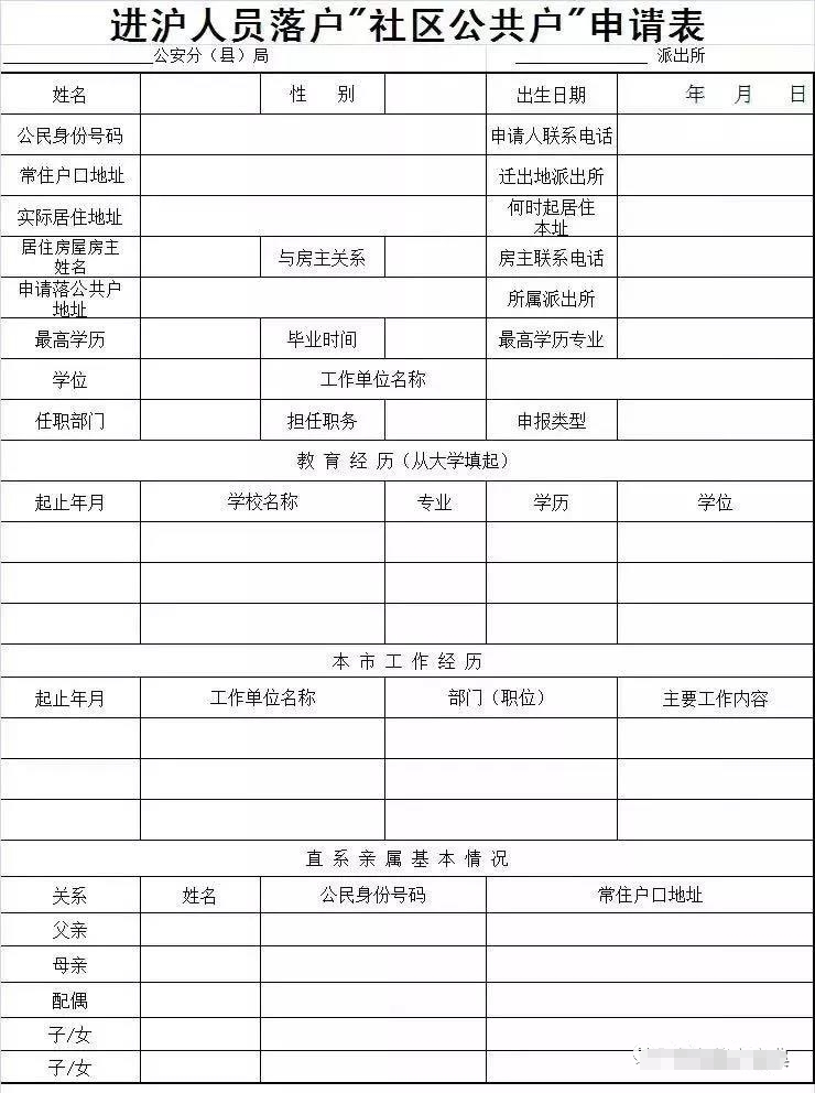 社區(qū)公共戶，讓無房者也能成為“上海人”！